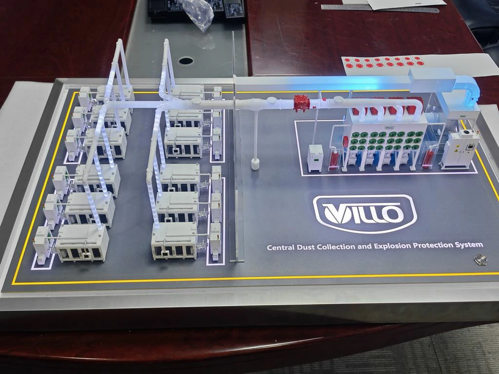 Utility & Power Grid Scale Model